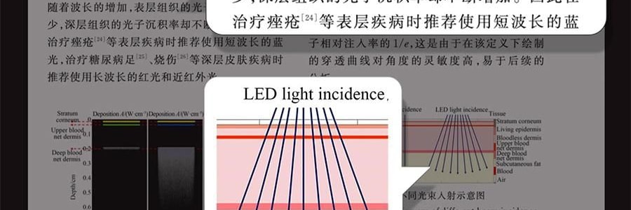 QUASARMD科施佳 黑金美容仪 LED光子嫩肤 红光脸部大排灯 家用美容仪 焕亮淡纹 紧致修护【抗皱紧致】