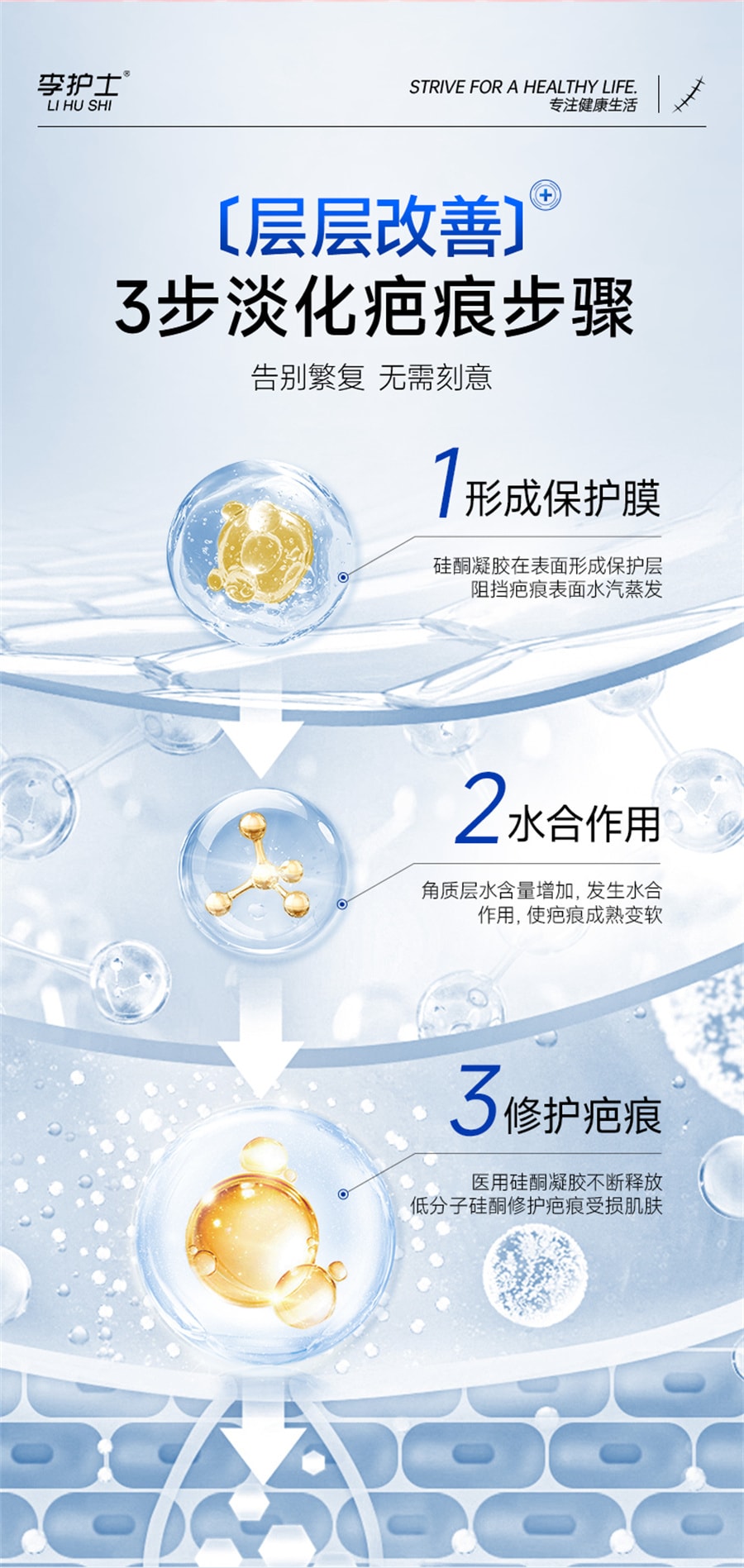 【中国直邮】李护士 祛疤膏去疤痕修复除疤膏医用疤痕凝胶敷料增生剖腹儿童产烫伤专用 20g/支*3支