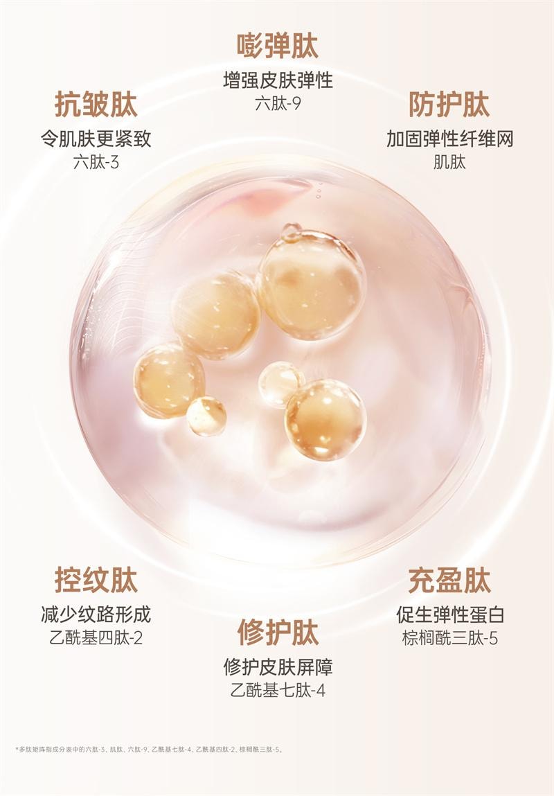 【中國直郵】 袋鼠媽媽 撫紋霜準孕婦專用妊娠霜撫紋乳橄欖油妊娠油淡化身體紋路 進階2件組 96ml+50g