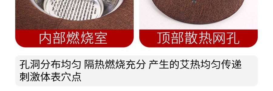 綠碎花艾灸坐墊 蒲團燻蒸儀坐灸墊盒 隨身灸家用臀部椅 盆宮寒艾炙器具凳【控溫】+薑盤+濾煙罩+艾柱54粒+鑷子+穴位圖 40*10cm