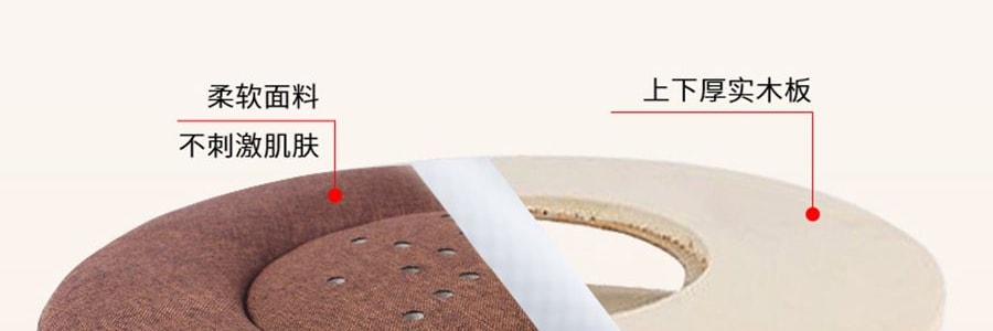 綠碎花艾灸坐墊 蒲團燻蒸儀坐灸墊盒 隨身灸家用臀部椅 盆宮寒艾炙器具凳【控溫】+薑盤+濾煙罩+艾柱54粒+鑷子+穴位圖 40*10cm