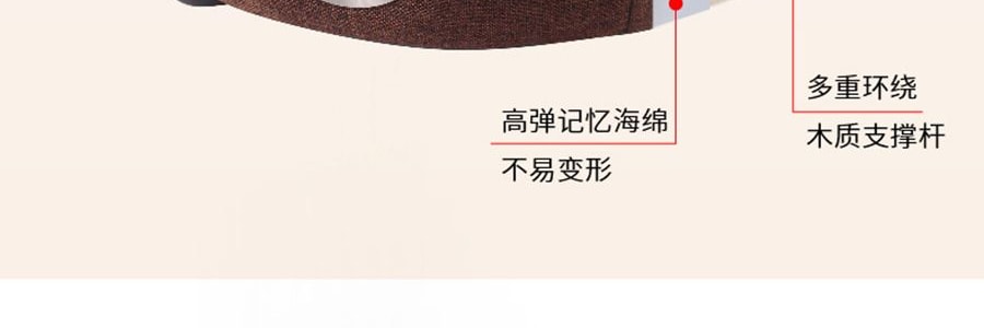 綠碎花艾灸坐墊 蒲團燻蒸儀坐灸墊盒 隨身灸家用臀部椅 盆宮寒艾炙器具凳【控溫】+薑盤+濾煙罩+艾柱54粒+鑷子+穴位圖 40*10cm