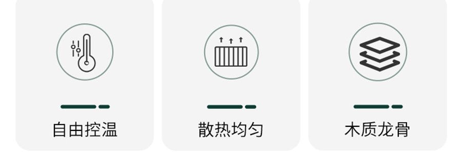 綠碎花艾灸坐墊 蒲團燻蒸儀坐灸墊盒 隨身灸家用臀部椅 盆宮寒艾炙器具凳【控溫】+薑盤+濾煙罩+艾柱54粒+鑷子+穴位圖 40*10cm