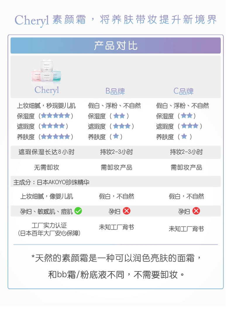 【日本直邮】CHERYL阿古屋珍珠精华美白保湿提亮素颜霜超保湿款50g (发货最新包装)