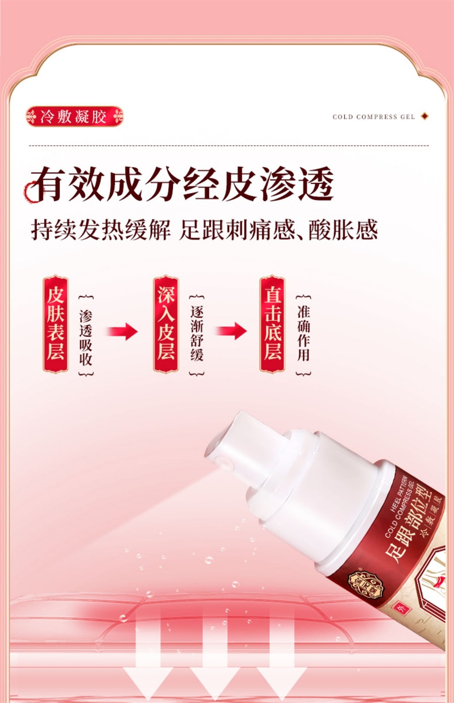【中國直郵】寶元堂 足跟部位型冷敷凝膠足跟酸麻脹痛骨刺疼痛足跟筋膜炎老損傷 30ml/盒