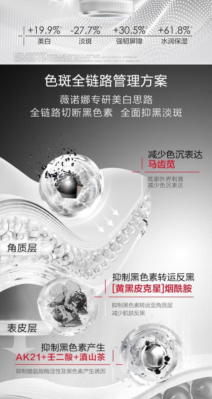 薇诺娜 臻白焕亮旅行套装(30ml臻白水+5ml臻白精华+27g面膜+15g防晒+50ml洁面泡沫)