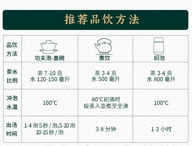  小師姐評茶 六堡茶品鑑合集 一次喝遍8種典型風格六堡茶 廣西梧州黑茶 六堡茶入門教科書 初見六堡 茶葉送禮佳品 56克(7克x8包)