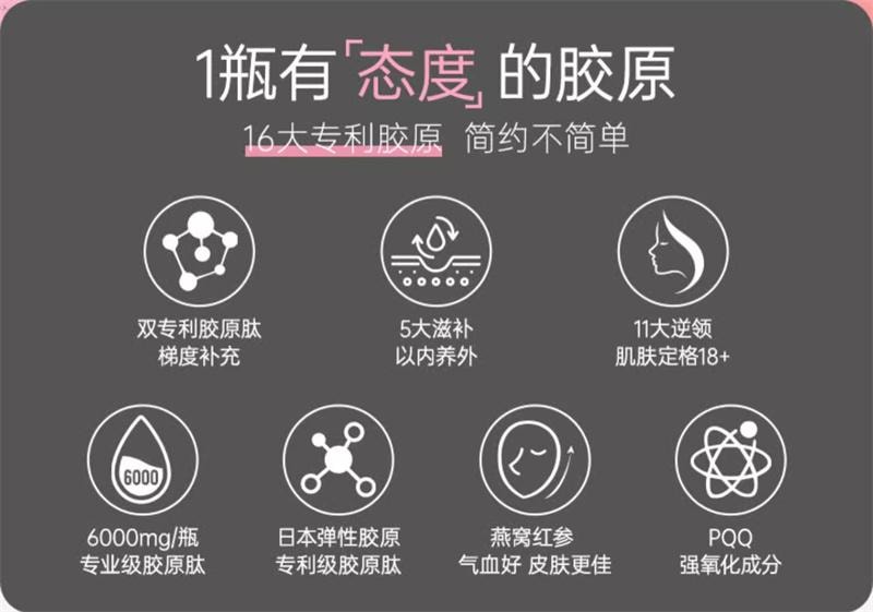 【中國直郵】 北京同仁堂 燕窩煙醯pqq胺膠原蛋白勝肽液態飲品原液 50ml*7瓶