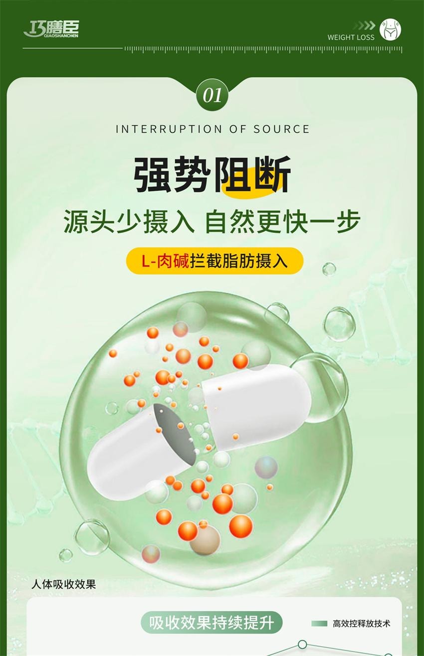 【中国直邮】巧膳臣 茶多酚荷叶胶囊 大肚腩神器暴饮暴食懒人掉秤阻脂 0.4g*36粒/盒【推荐拍5盒】