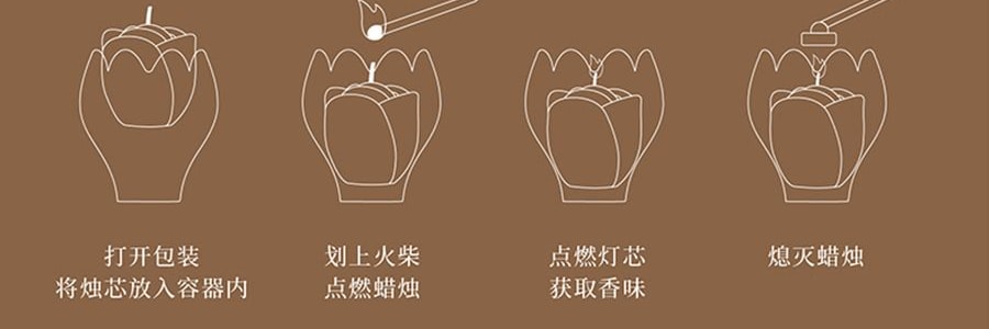 宋朝 雅集香薰蜡烛礼盒 香氛礼物 节日礼盒伴手礼 香薰蜡烛*7 融蜡器皿*1