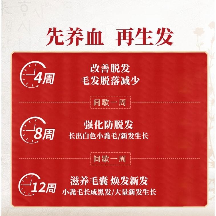 Yangxue Shengfa Capsules: 30 Capsules for Nourishing Blood Benefiting the Kidney and Filling Essence