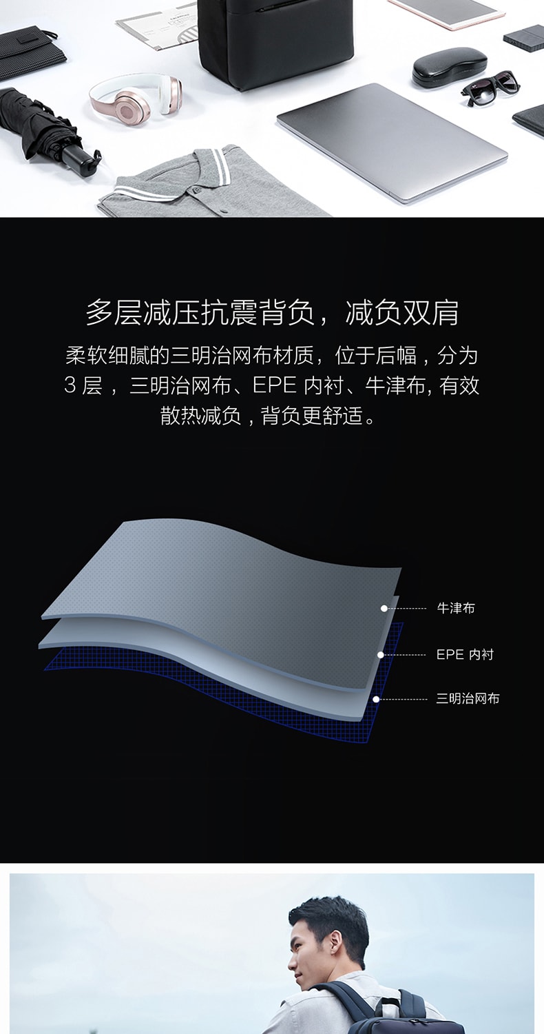 [中國直郵]小米 MI 經典商務雙肩包系列2 商務包電腦包 雙倉收納 減壓緩震 立體有型 4級防潑水 容積18L 深灰色 單裝