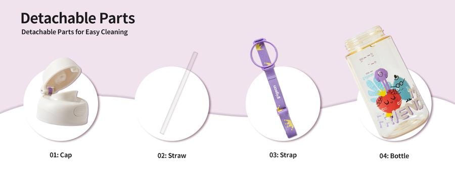  日本 PIGEON貝親 兒童水杯雙飲口大容量吸管杯 PPSU 500ml 淺紫色