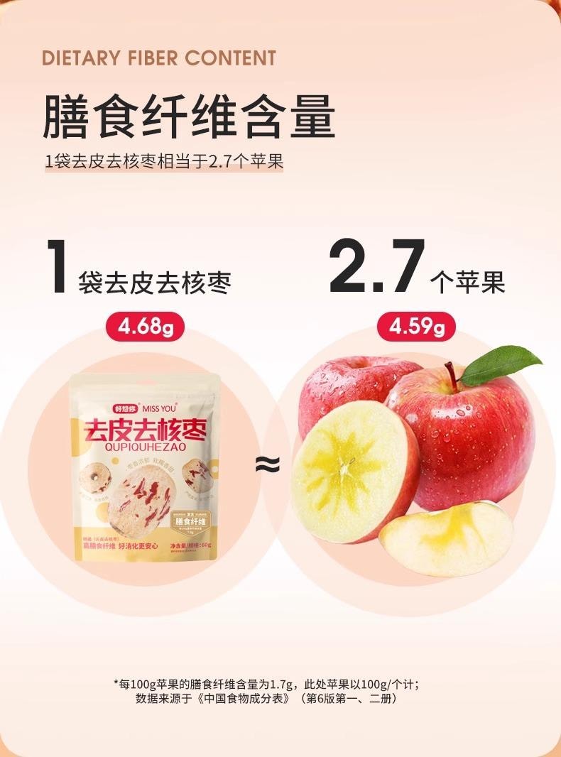 好想你 【超值3袋囤货装】特级红枣 新疆若羌灰枣去皮去核枣 3袋一箱家庭组合装 开袋即食 儿童中老年免洗超甜补血上学零食【去皮去核更易消化】