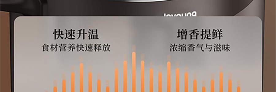 JOYOUNG九陽 慢燉鍋煲湯鍋 紫砂電燉鍋 燉湯鍋 DG50K-GD505-U