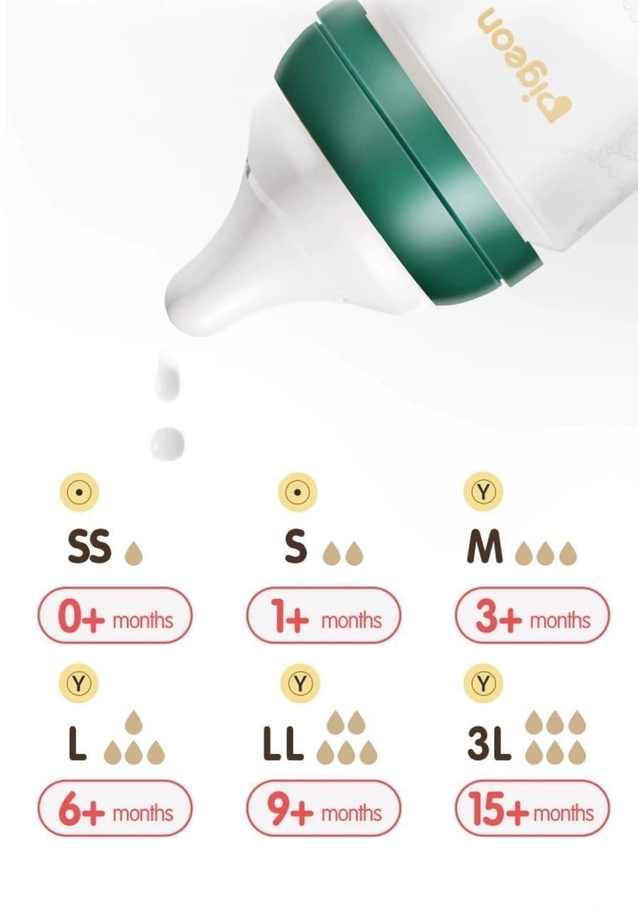 日本 PIGEON贝亲  新生儿珍珠奶瓶礼盒 (硅橡胶护层 彩绘玻璃奶瓶160ml & 240ml; S & L号奶嘴)