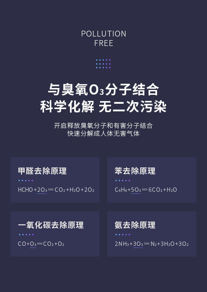 【中国直邮】EraClean世净 车载除味器除异味烟味车载空气净化器 紫灰色 CW-C02