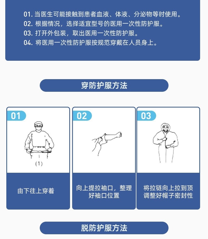 【中國直郵】振德 醫用拋棄式防護服滅菌型防疫服醫療隔離服 170cm碼 白色籃紋款