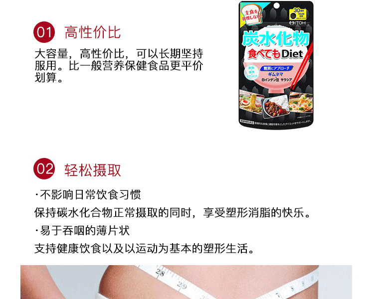 ITOHKAMPO 井藤漢方製藥||Diet 碳水化合物抗糖熱控片||30日量 120粒