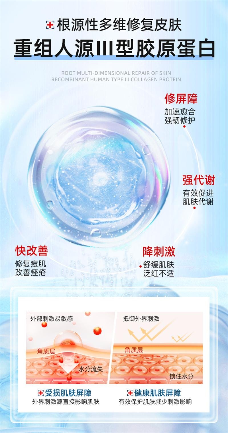 【中國直效郵件】 紐利安 醫用級面膜型膠原蛋白冷敷貼醫美械準字水光針術後修補補水保濕 5片/盒