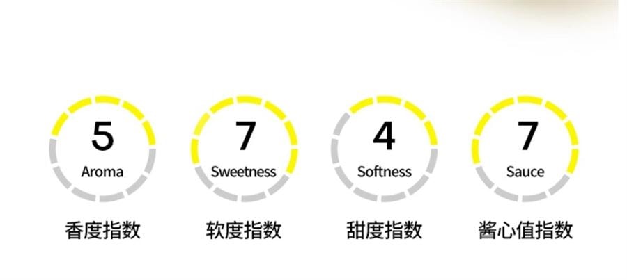 【中国直邮】 小白心里软 乳酸风味小口袋 面包早餐蛋糕小吃糕点营养休闲零食420g/箱