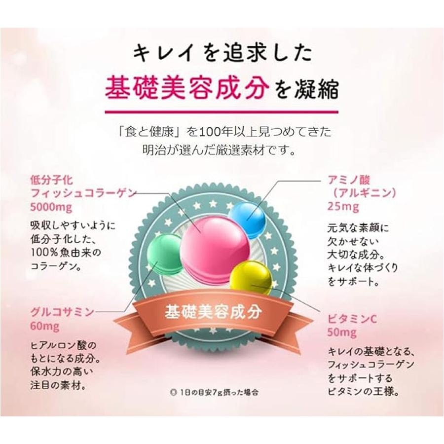 【日本直郵】日本 MEIJI明治 膠原蛋白粉 約28天量 196g