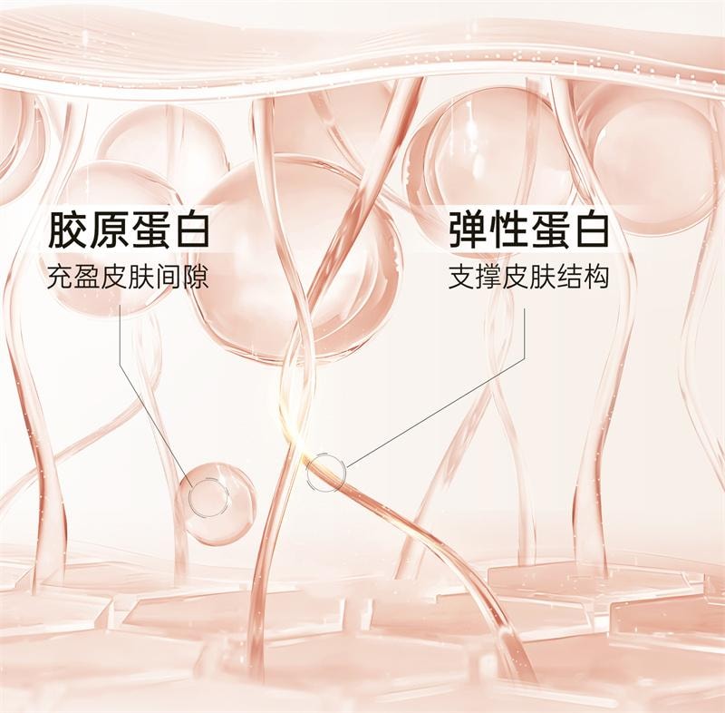 【中國直郵】 袋鼠媽媽 撫紋霜準孕婦專用妊娠霜撫紋乳橄欖油妊娠油淡化身體紋路 進階2件組 96ml+50g