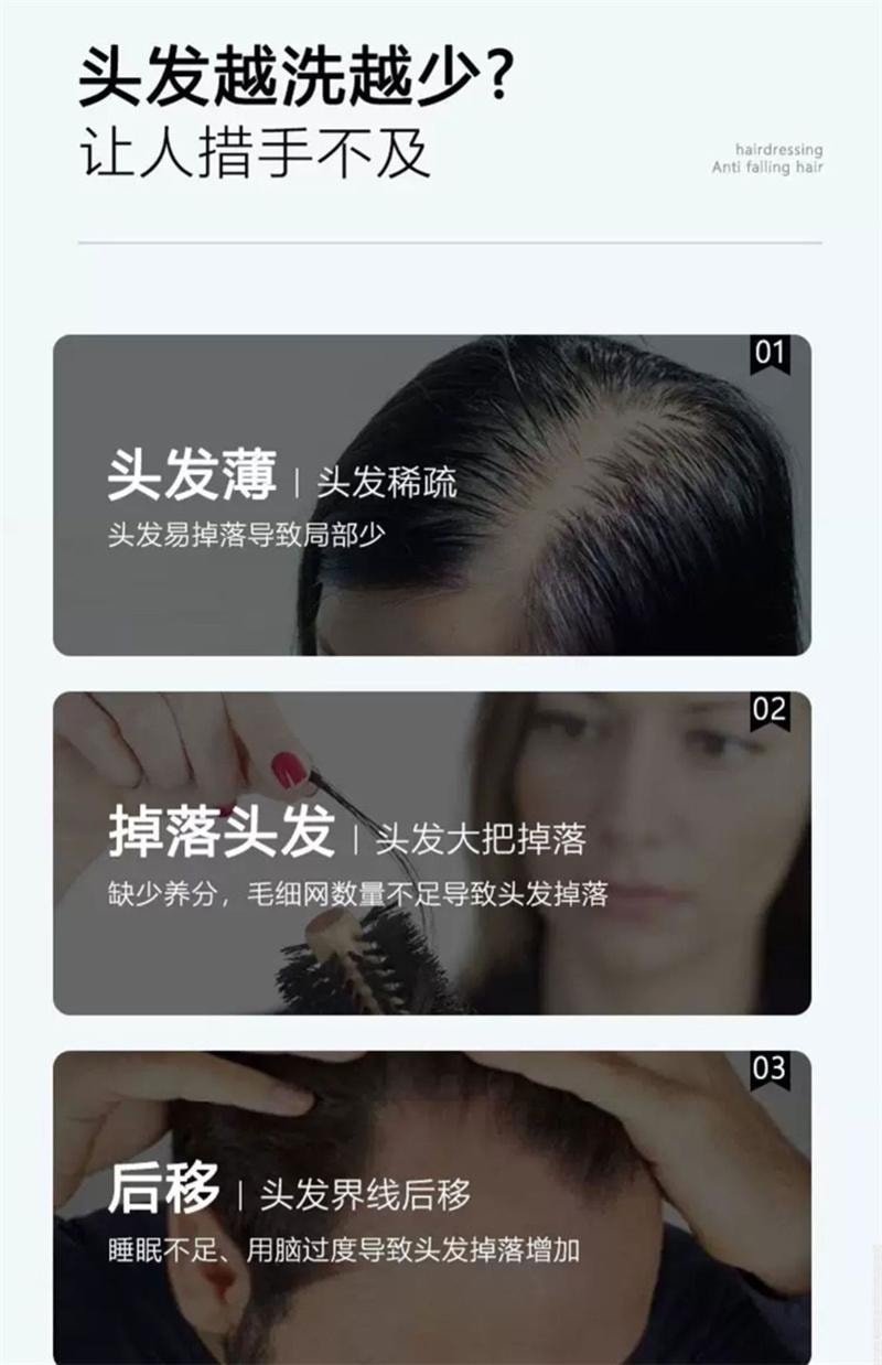 【中国直邮】 霸王 首乌育发洗发水固发滋润保湿强韧头发洗发水男女通用  300ml