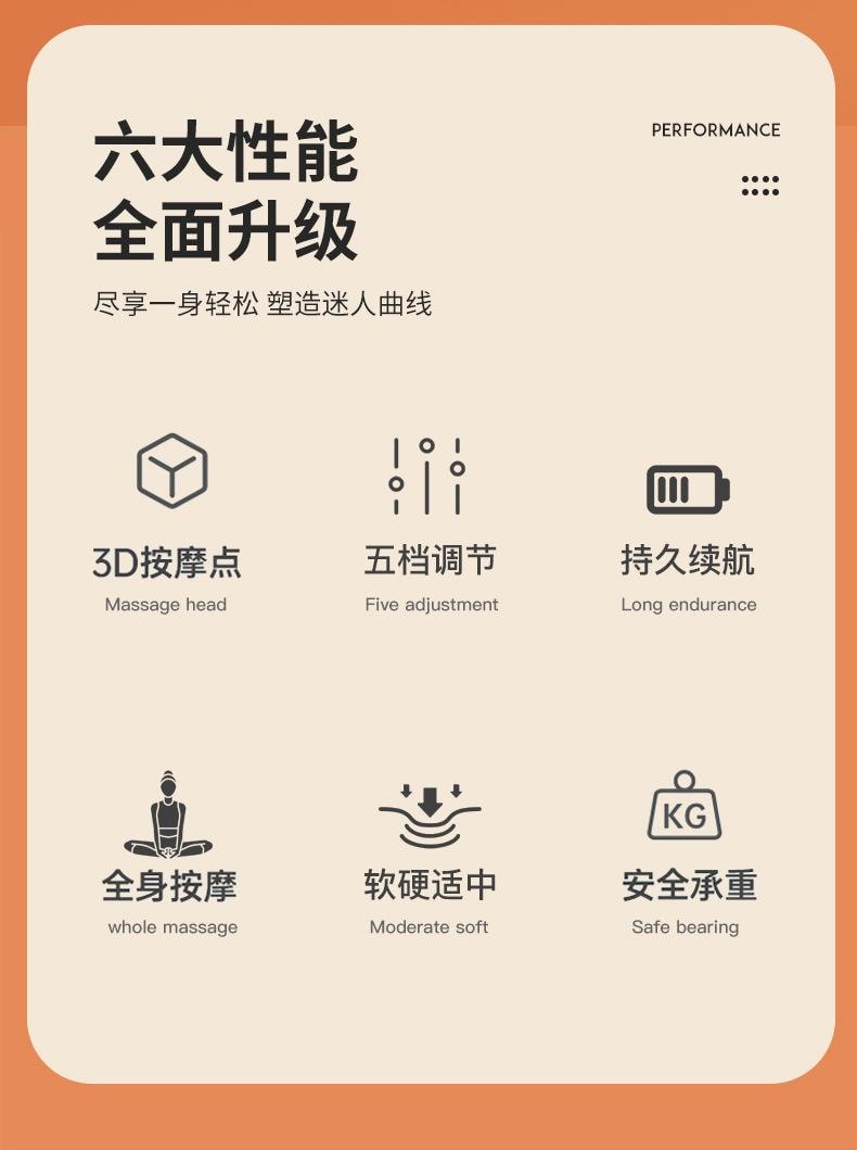  美国 法提娜 全身适用多功能按摩轴电动泡沫轴 3D按摩点瑜伽柱 五档调节深度肌肉放松美化腿部线条震动滚轮 背部、腰部、颈部、手臂肌肉放松【170公斤超强承重】 超大电池容量超长待机橙色力量款