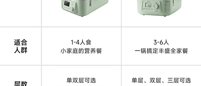 BUYDEEM北鼎 多功能蒸炖锅 隔水蒸炖锅电蒸锅 加大加高不挑餐具 7L G67US
