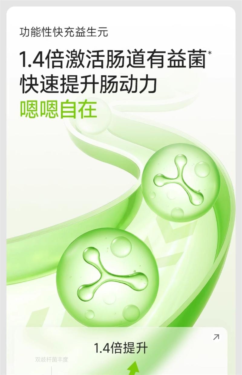 【中国直邮】 WONDERLAB 万益蓝 每日清畅饮15ml*30条/盒 膳食纤维益生元果蔬0脂正品