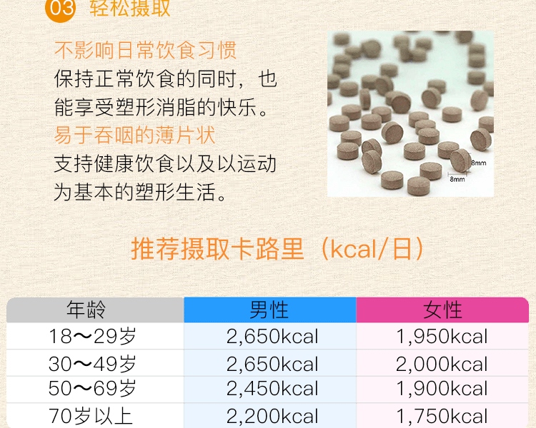 日本ITOHKAMPO 井藤汉方制药 Diet 黑乌龙茶精华塑形热控片 30日量 180粒