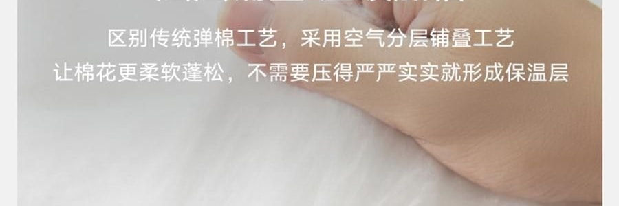 THE BEAST野獸派 家居熊貓嘭嘭針織棉被 春秋被加厚保暖冬被 200x230cm