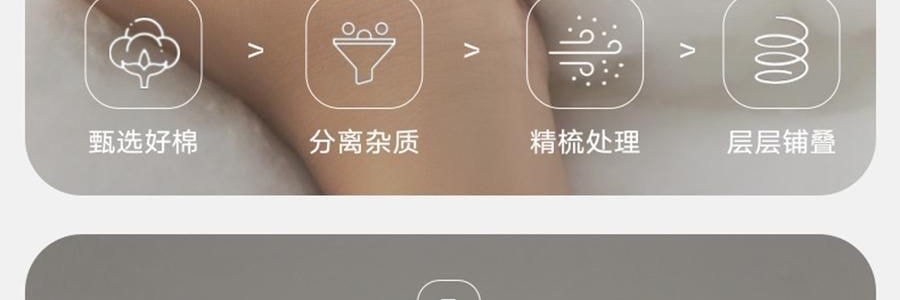 THE BEAST野獸派 家居熊貓嘭嘭針織棉被 春秋被加厚保暖冬被 200x230cm