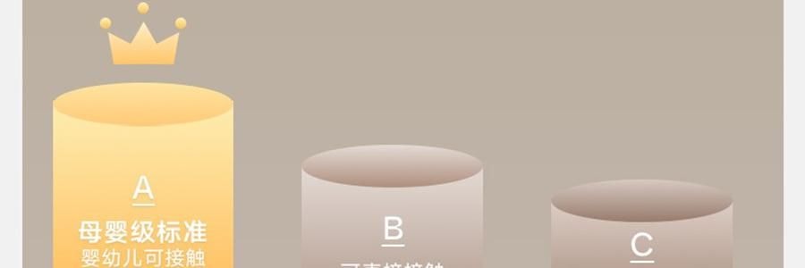 THE BEAST野獸派 家居熊貓嘭嘭針織棉被 春秋被加厚保暖冬被 200x230cm