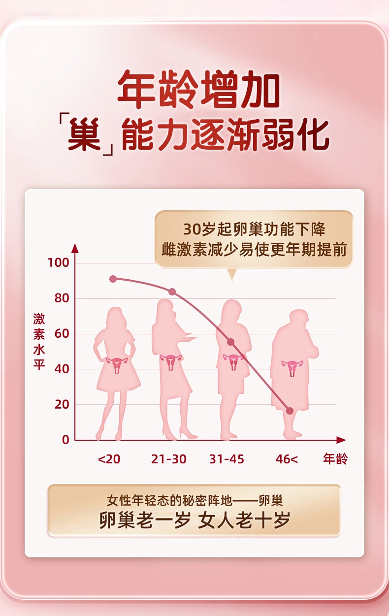 【中國直郵】 21金維他 大豆異黃酮軟膠囊 補充雌性荷爾蒙調理更年期雌正品 20g/瓶(500mg/粒*40粒)