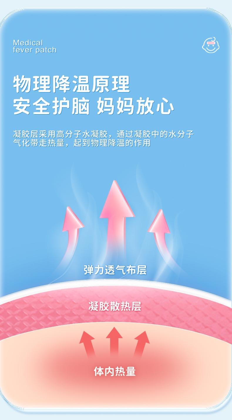    可孚 嬰兒兒童專用醫用退燒貼嬰幼兒冰涼退燒小兒寶寶孕婦發燒降溫10貼/盒