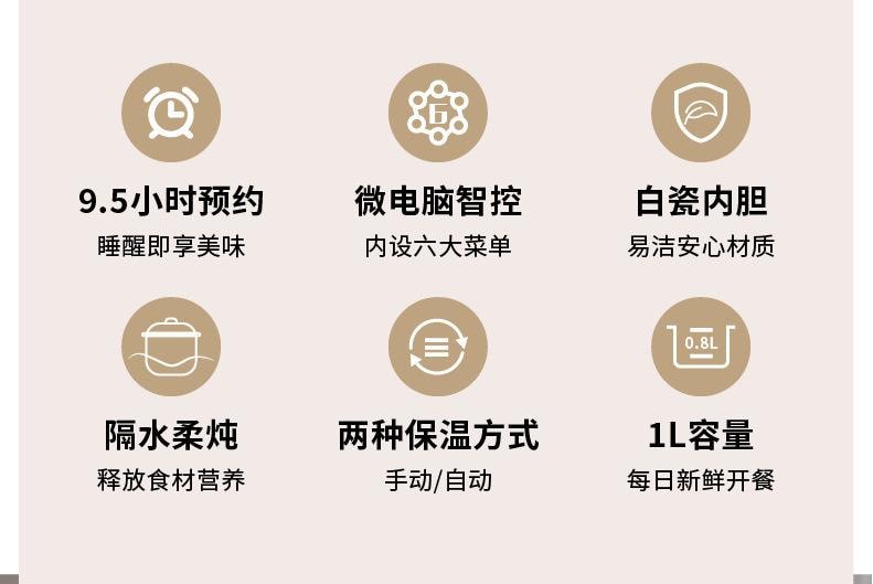 【中国直邮】 晶雅家 美规 110V 宿舍公寓专用 隔水炖电炖锅 全自动智能 1L 小容量带蒸笼 学生租房党煮粥煲汤 宝宝辅食燕窝锅 绿色家用