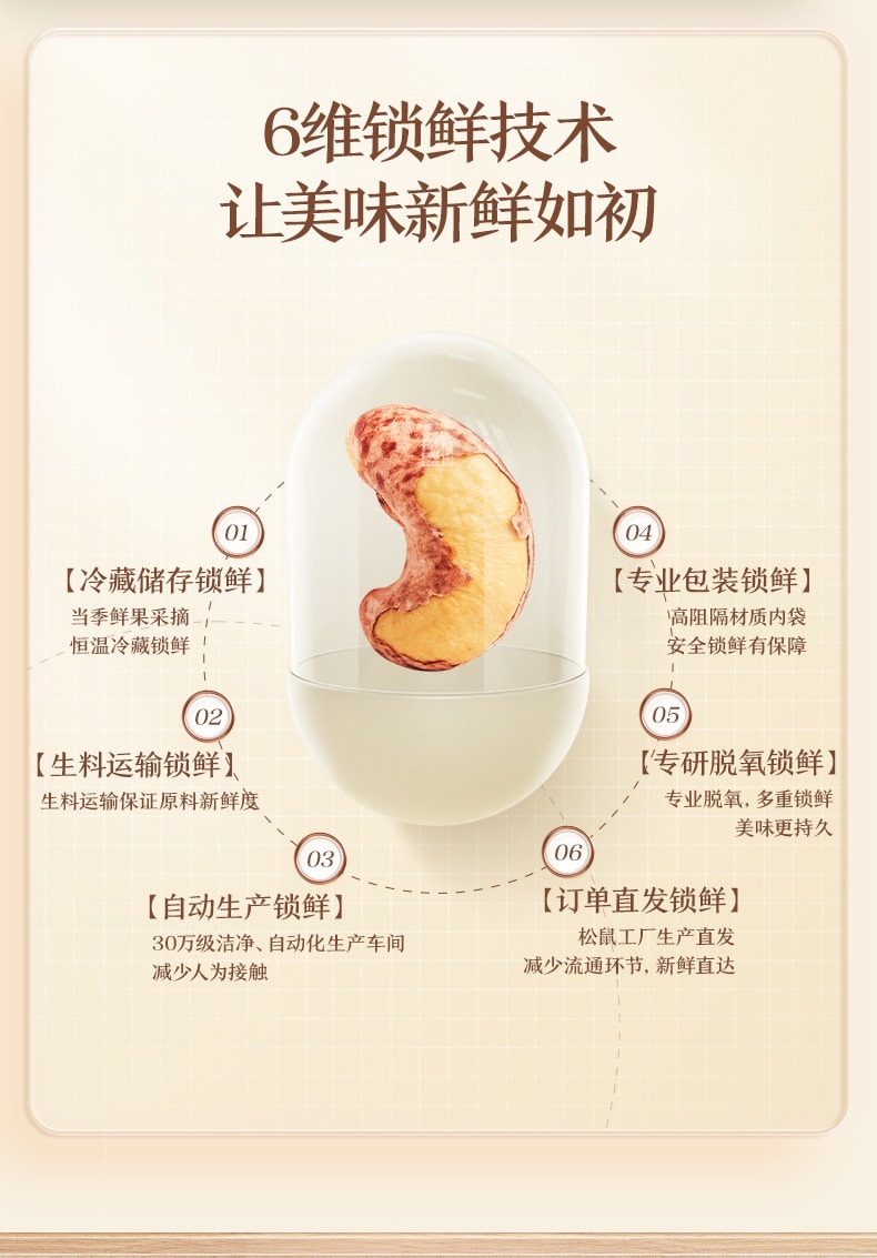 中國 三隻松鼠 紫皮腰果堅果炒貨零食乾果30g/袋