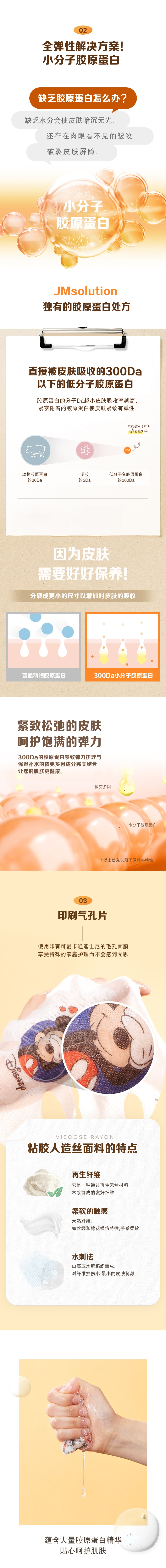 韓國 JMsolution 【迪士尼聯名款】限量卡通面膜系列 #米奇米妮-膠原蛋白 10片/ 1 盒