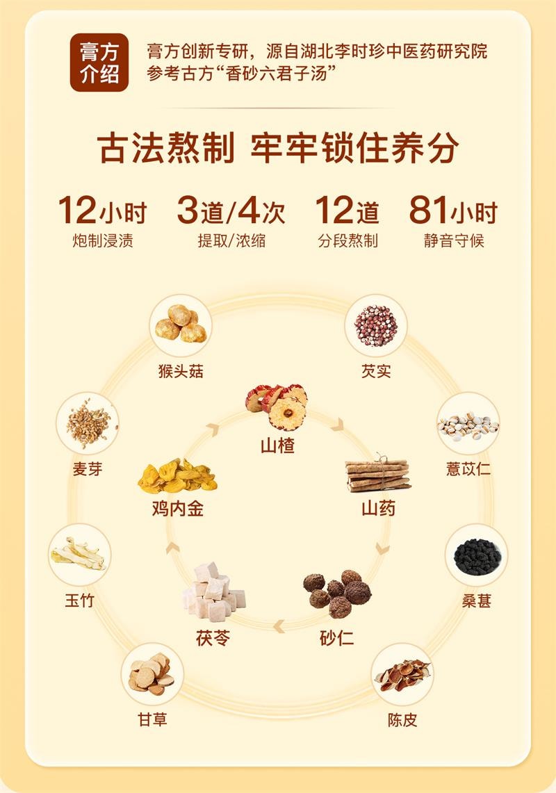 【中國直郵】美那有 富鋅埤樂膏爆漿營養軟糖30顆/盒 雞內金酵母鋅山楂味
