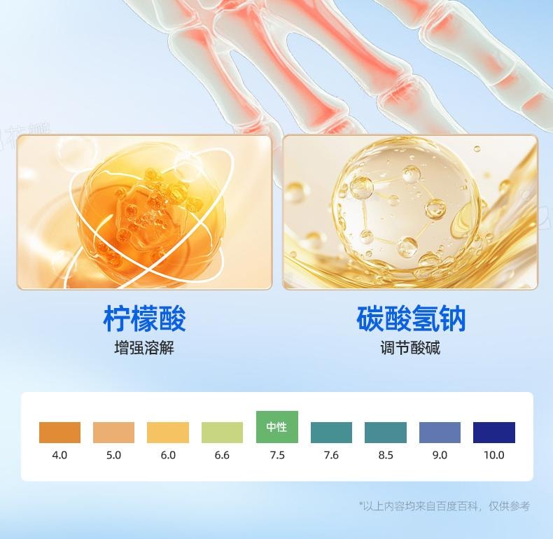 【中國直郵】 養益君 檸檬酸菊苣泡騰片4g*25片/盒 芹菜籽梔子菊苣鹽清呤非醫用降尿酸蘇打酸痛碳酸氫鈉片