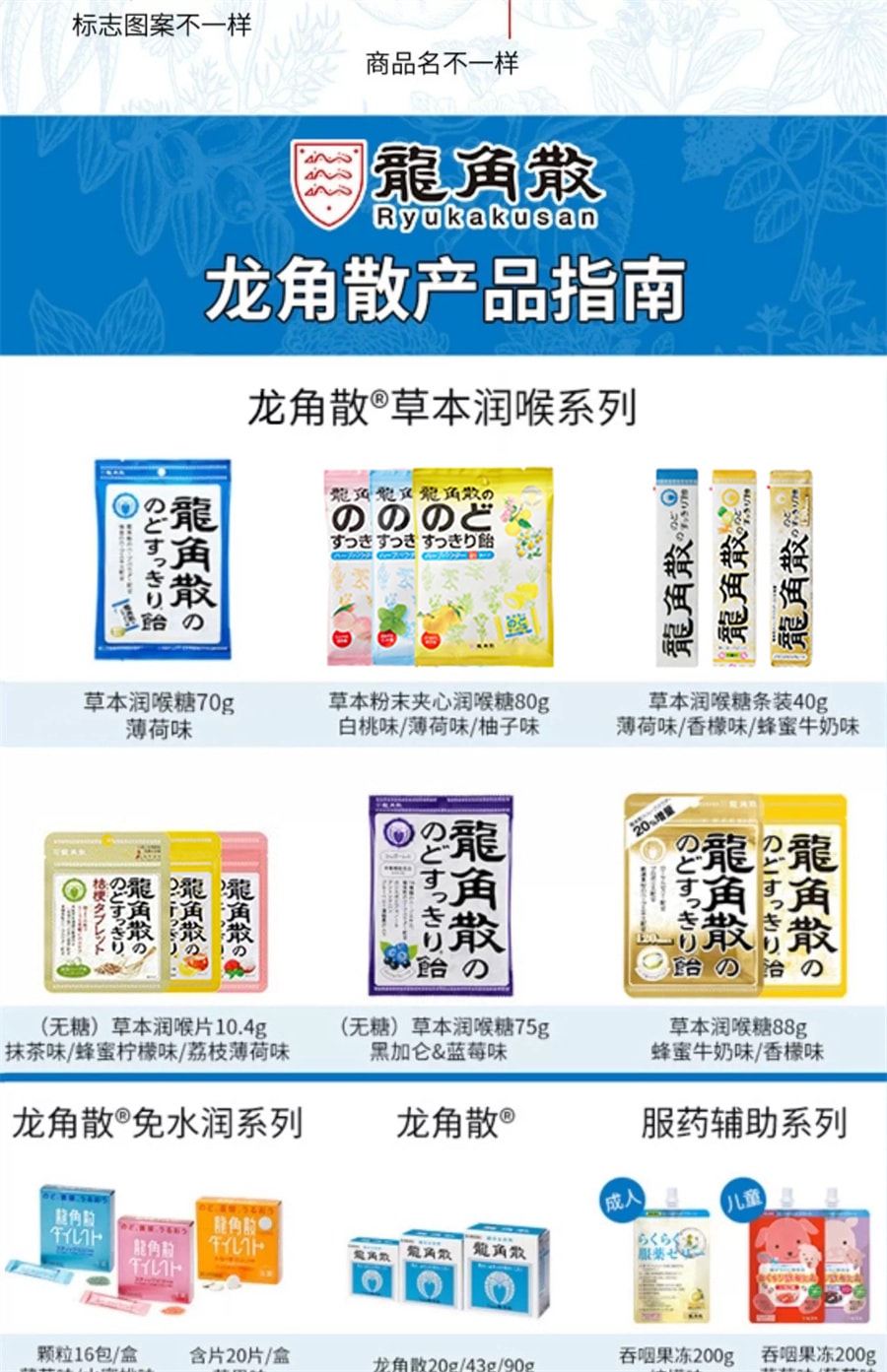 【日本直效郵件】日本RYUKAKUSAN 龍角散 潤喉片 蜂蜜檸檬口味 10.4g