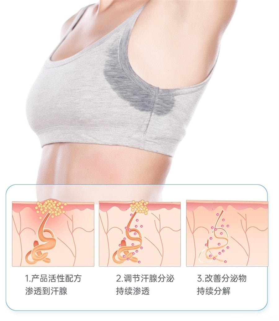 西施兰 溶液 腋臭液腋下臭汗狐臭止汗手足多汗男女士 10ml/盒