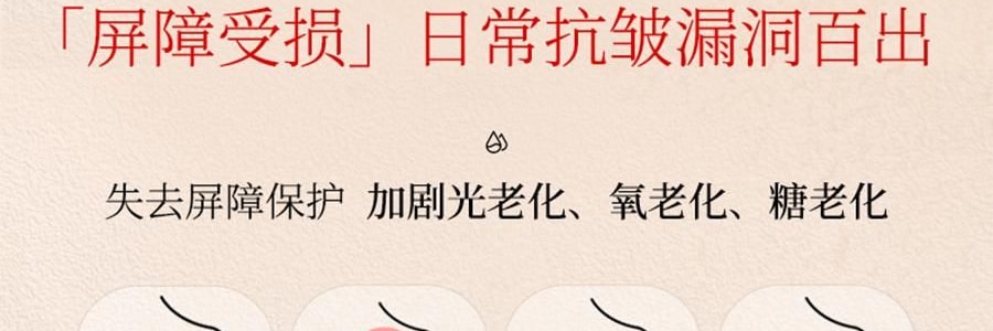 新西兰TRILOGY萃乐活 超红膜抗皱修护贴片面膜 抗皱紧致 水油同敷 6片/盒 【明星同款】