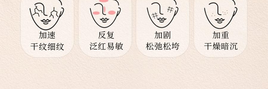 新西兰TRILOGY萃乐活 超红膜抗皱修护贴片面膜 抗皱紧致 水油同敷 6片/盒 【明星同款】