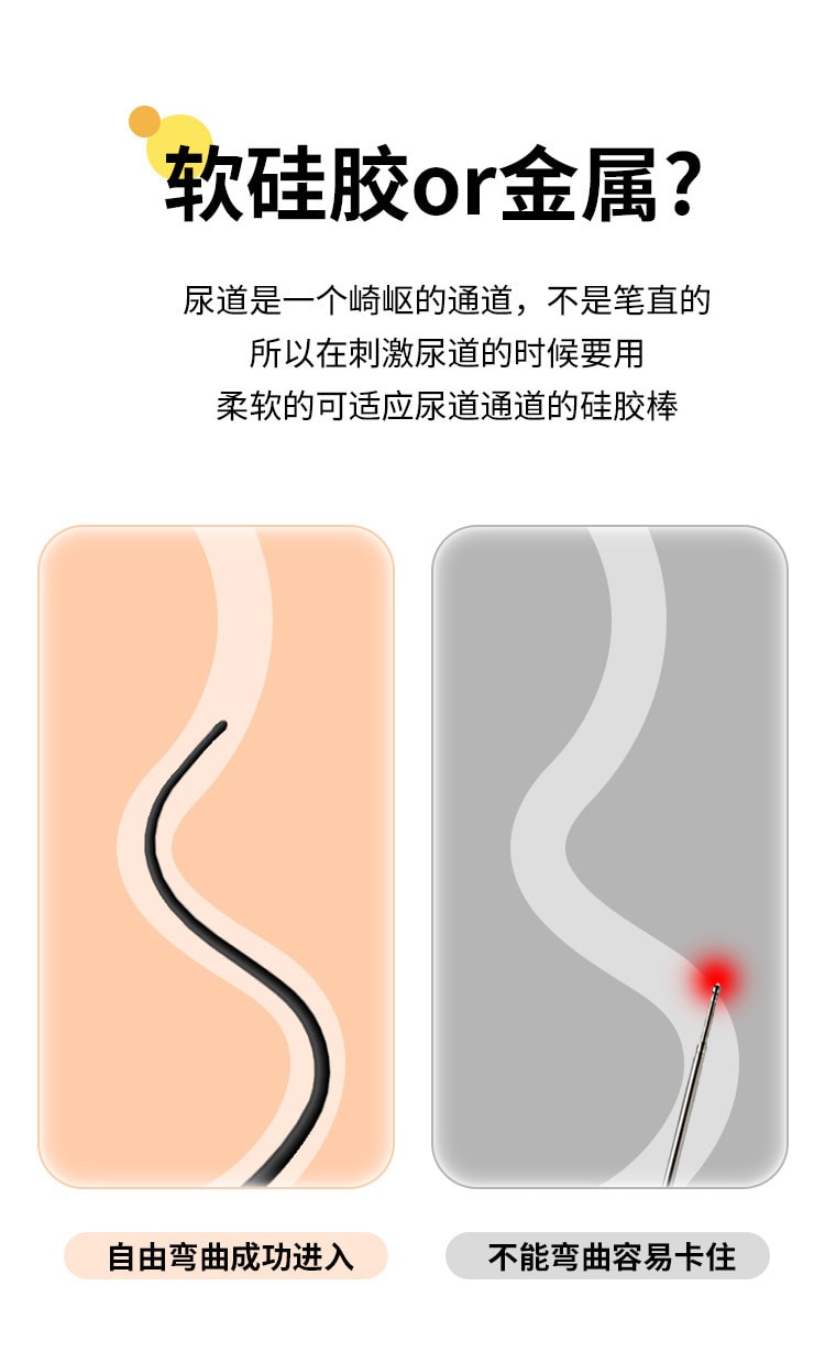 【中國直郵】ROSELEX勞樂斯 多樂馬眼棒迷你跳蛋尿道刺激另類性用品前列腺按摩