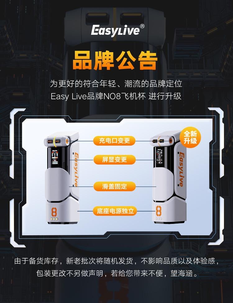 【贈送超搭潤滑油】Easylive NO8全自動伸縮飛機杯男性成人用品電動夾吸男用自慰神器 1件