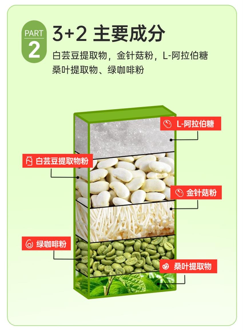 【中国直邮】 姿美堂 仙纤冻 膳食纤维果冻 酵素果冻 新鲜即食综合果蔬粉 荔枝味100g/盒