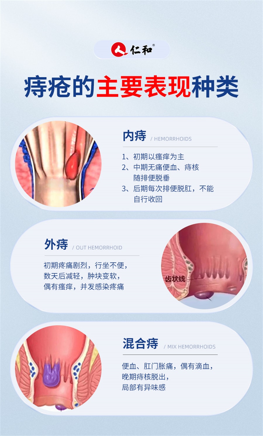 【中國直郵】仁和 痔瘡膏消肉球消痔凝膠肛門搔癢殼聚醣冷敷肛裂癒合膏 20g/支